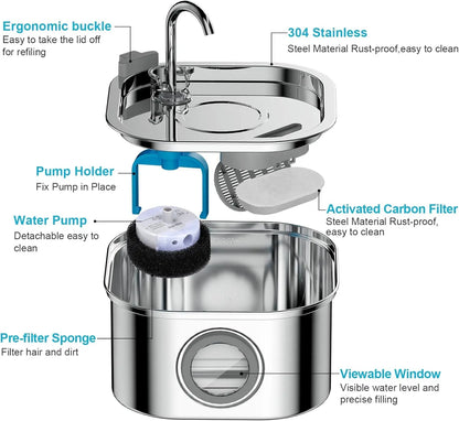 Cat Water Fountain Stainless Steel: 108Oz/3.2L Automatic Pet Water Fountain - Dog Water Dispenser with Water Level Window - for Cats inside with 4 Replacement Filters and 4 Sponges