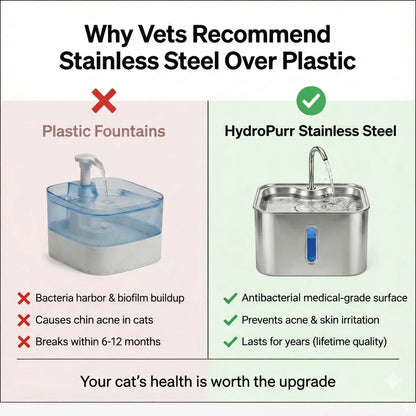 HydroPurr™ Stainless Steel Fountain HydroPurr™